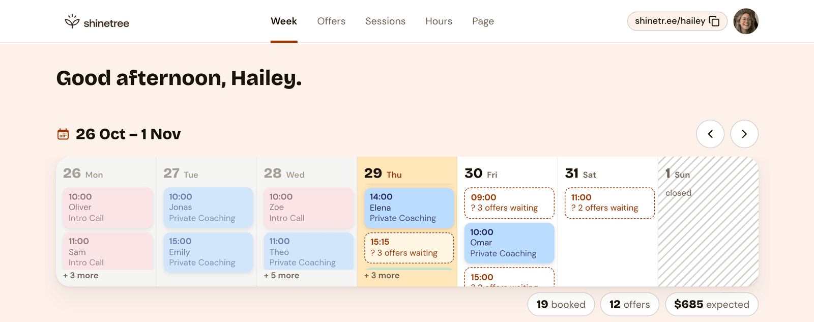 The shinetree dashboard's week view: booked sessions on each day, times with offers waiting, and totals of 19 booked, 12 offers and $685 expected.